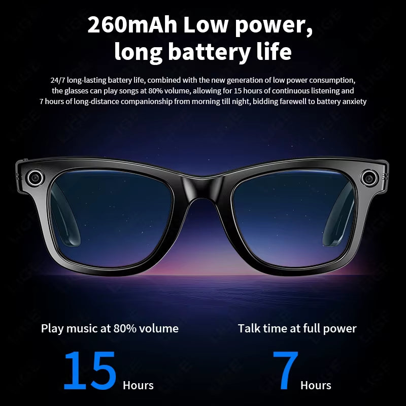 Ai Glases Cam
